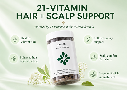 Bloom Hair Vitamins-Currently Shipping in Original Nuhair Packaging-30 Day Supply
